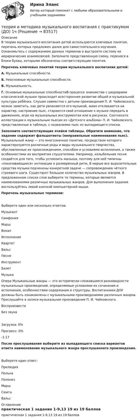 Влияние пользовательских данных на классификацию музыкальных направлений в платформе прослушивания