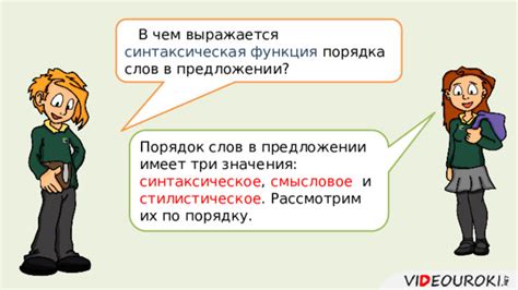 Влияние порядка слов в предложении на его смысл