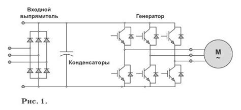 Влияние прекращения функционирования A8 на эффективность работы и скорость системы