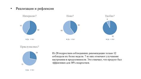 Влияние продолжительности и качества видео на его позицию в результатах поиска