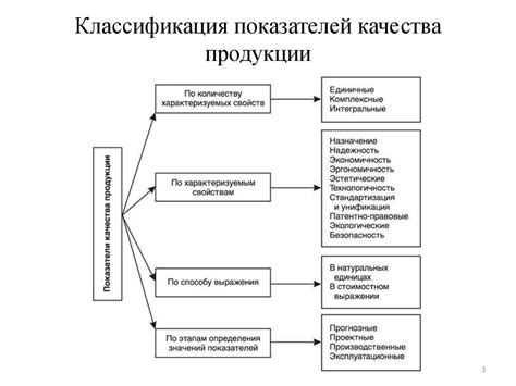 Влияние производителя на качество товара: ключевая роль при определении покупательского опыта