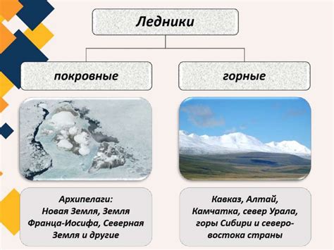 Влияние разломов и городских структур на формирование рельефа при стыковке плит