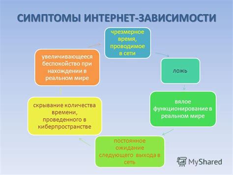 Влияние распределителя интернет-трафика на функционирование сети и скорость соединения