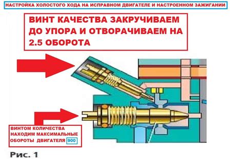 Влияние регулировки силы нажатия на эффективность торможения