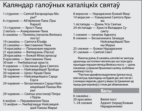 Влияние религиозных праздников на календарную систему