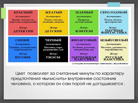 Влияние синички на эмоциональное состояние человека: анализ психологического аспекта