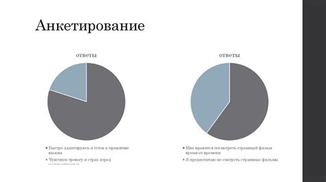 Влияние страха перед прикосновением и ревности на отношения