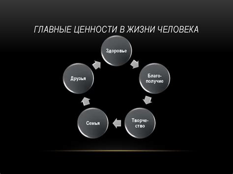 Влияние стремления к развлечениям на ценности общества