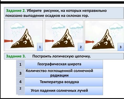 Влияние типов местности на формирование облачности и выпадение осадков