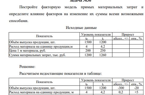 Влияние факторов на скорость и частоту появления мобов