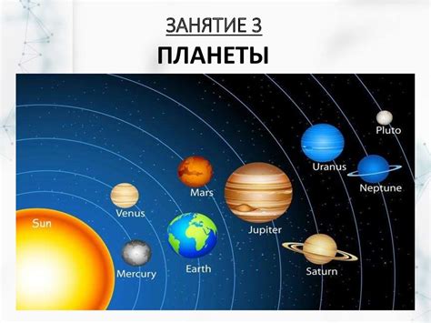 Внесите атмосферу в создание планеты