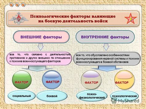 Внешние и психологические факторы, влияющие на месячные