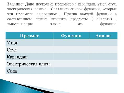 Внимательно составьте список утраченных предметов