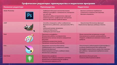 Водные лубриканты: преимущества и недостатки