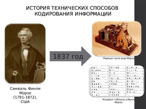 Военное значение системы передачи информации посредством азбуки Морзе