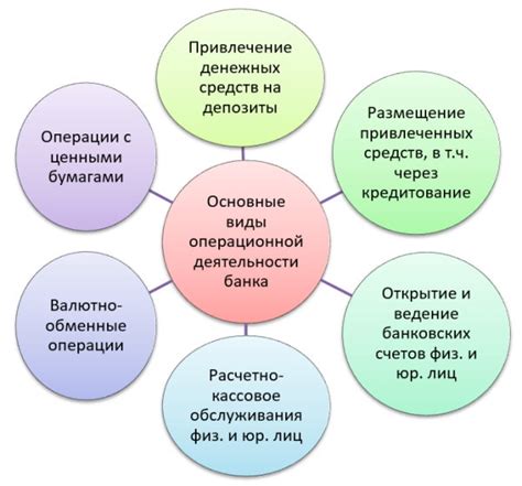 Возвращение МПС к своему прежнему совершенству: эффективные подходы и рекомендации