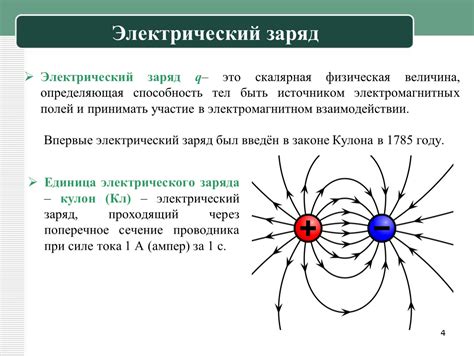 Воздействие касания к заряженному электроскопу на его электрический заряд