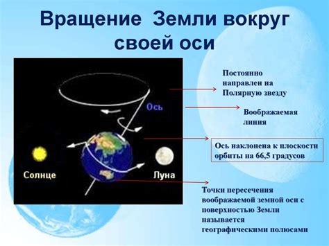 Воздействие поворота планеты вокруг своей оси на перегруженность транспортной инфраструктуры