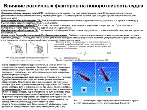 Воздействие различных факторов на функционирование управления судном