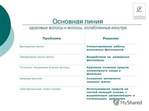 Воздействие сои на кожу и волосы: отражение ухода изнутри