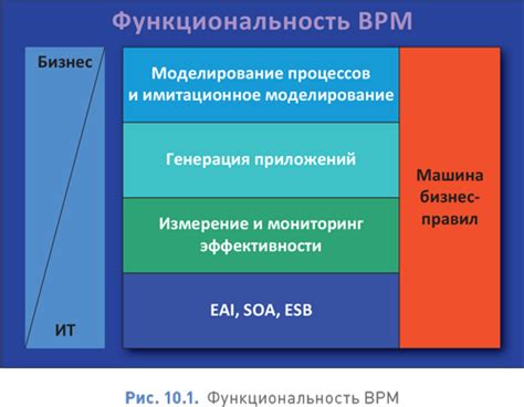 Возможности, предоставляемые ивентовым баннером