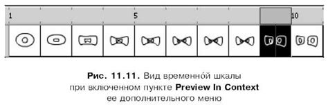 Возможности временной шкалы в программе Блендер