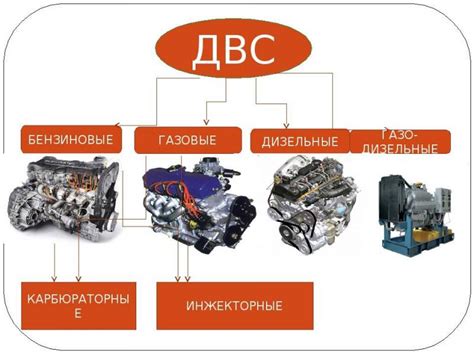 Возможности и ограничения применения бензинового топлива в автомобилях