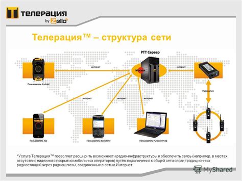 Возможности мобильных операторов: коммуникация без границ