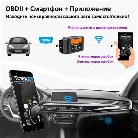 Возможности настройки и расширения функционала при помощи OBD 2