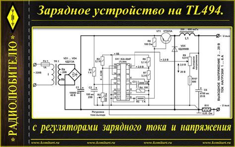 Возможности регулировки