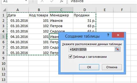 Возможности создания графиков в популярной программе для работы с таблицами