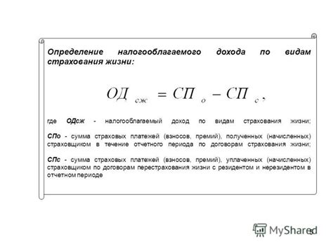 Возможности уменьшить налогооблагаемый доход самозанятого