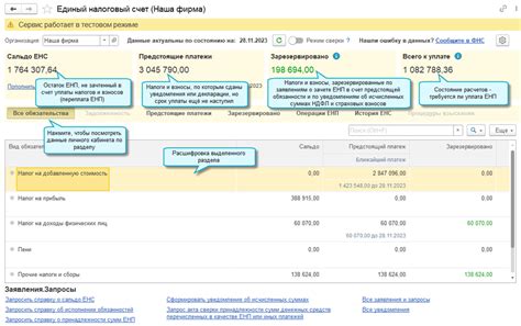 Возможности 1С личного кабинета для бухгалтерии