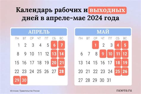 Возможность заказа и получения кредитных услуг в период майских праздников