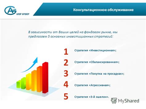 Возможность настройки округления в зависимости от инвестиционных целей