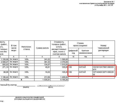 Возможные действия при отсутствии ГТД на товар