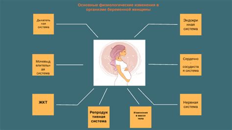 Возможные заболевания и изменения в организме, обусловливающие появление родинок