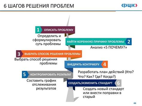 Возможные недочеты при замене старого устройства и их решение