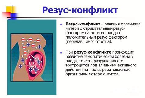 Возможные осложнения и риски при различных резус-факторах