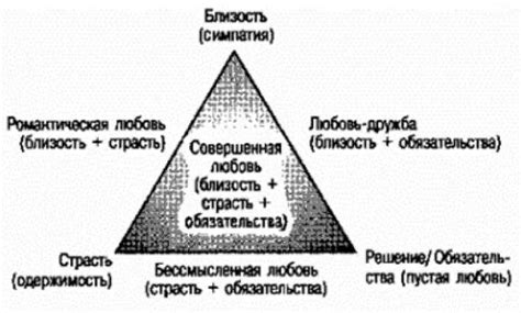 Возможные побочные эффекты и их устранение: послеэффекты и меры коррекции