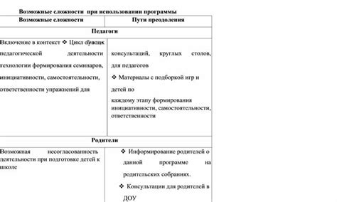 Возможные сложности при использовании isort