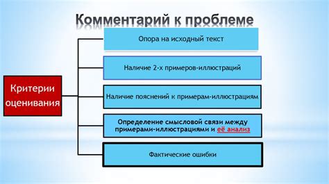 Возможные трудности и методы их преодоления при расширении nvram