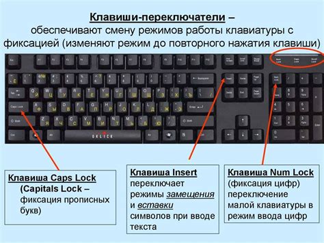 Возможные трудности при использовании клавиши "выход" на клавиатуре