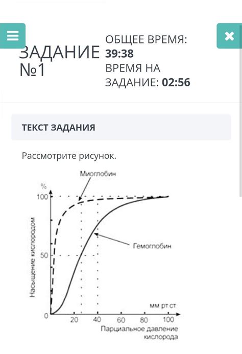 Возможные факторы, влияющие на понижение насыщения кислородом при пневмонии