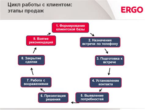 Воспользуйтесь услугами экспертов по отысканию людей с использованием Базы совпадений клиентов