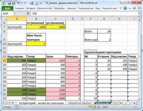 Восстановление данных в таблице Excel с помощью фильтров и сортировки