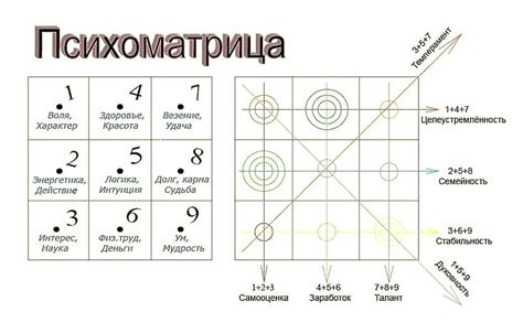 Встречи с потусторонними: расшифровка загадочных сновидений