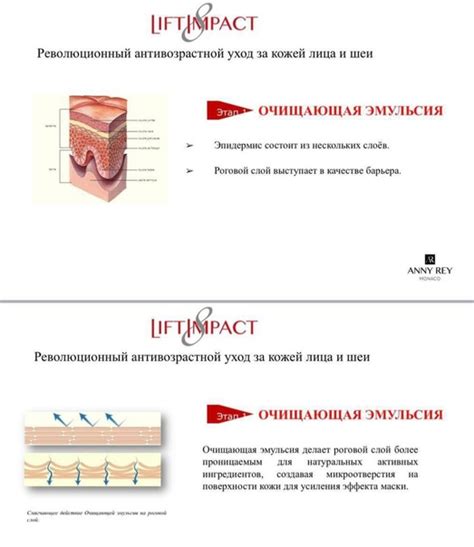 Второй этап: очищение различных участков тела