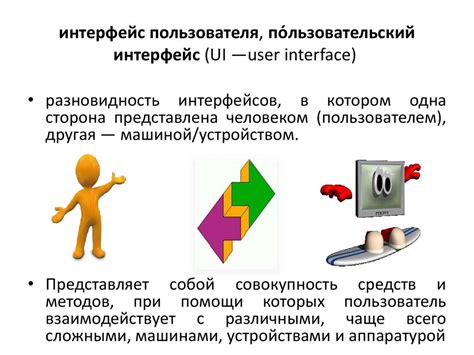 Вход в особенный программный интерфейс: выбор подходящего ключа и момента