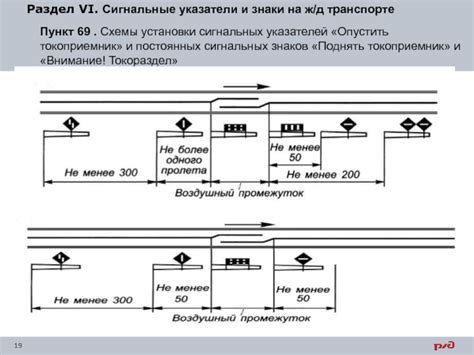 Выбор автомобиля для настройки сигнальных указателей